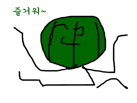 내 자캐 ^^ 그려주세요 ^^